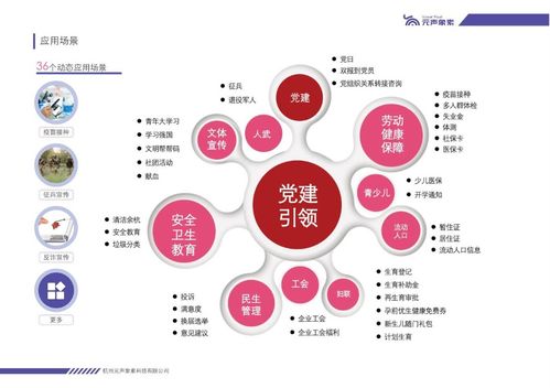 元聲象素獲數(shù)千萬元Pre-A輪融資，以數(shù)據(jù)要素驅(qū)動社會治理，開創(chuàng)政府數(shù)字化服務新模式