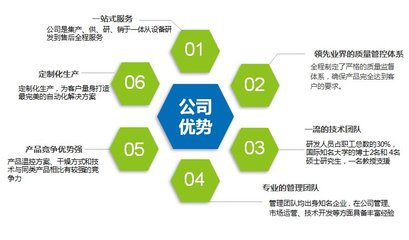 鐳煜科技閃耀亞太電池展，以創(chuàng)新智造引領(lǐng)新能源干燥設(shè)備新篇章