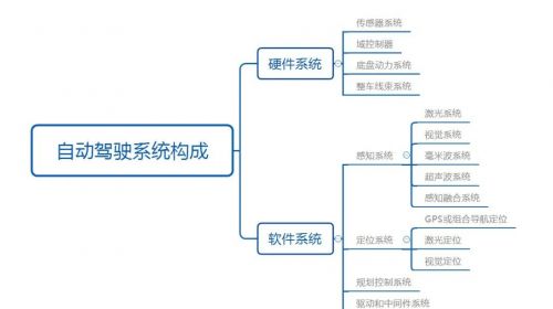 2024北京首展 中國國際新能源汽車技術(shù)、零部件及服務(wù)展會即將啟幕，聚焦新能源技術(shù)服務(wù)新篇章