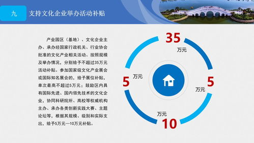 灃東新城文化產業扶持政策解讀暨項目推介會圓滿舉辦，聚焦數字文化創意軟件開發新機遇