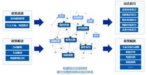 數(shù)字創(chuàng)新融合·文化璀璨生輝 遠(yuǎn)光軟件奪得2021年度數(shù)字化轉(zhuǎn)型與創(chuàng)新兩大賽事桂冠